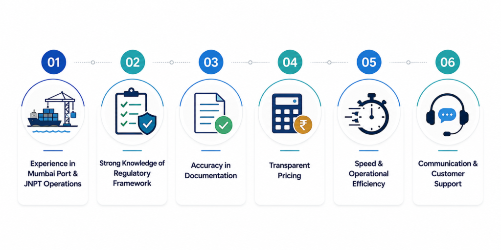 Top 6 Factors to Choose the Best Customs Broker in Mumbai 