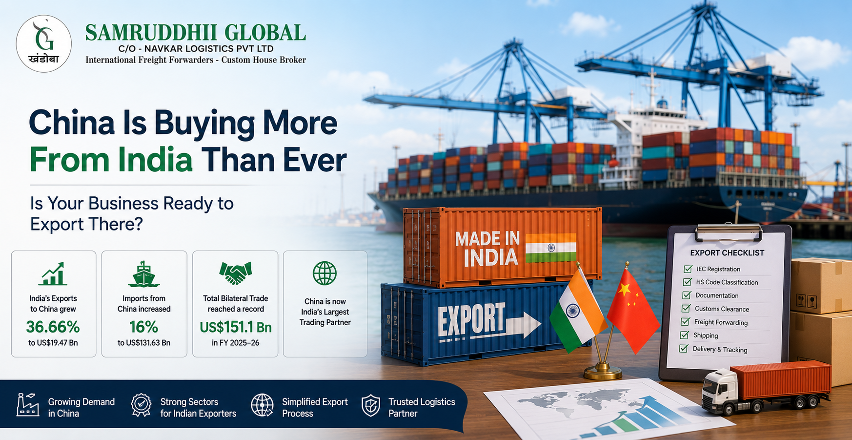 China Is Now Buying More From India Than Ever — Is Your Business Ready to Export There?